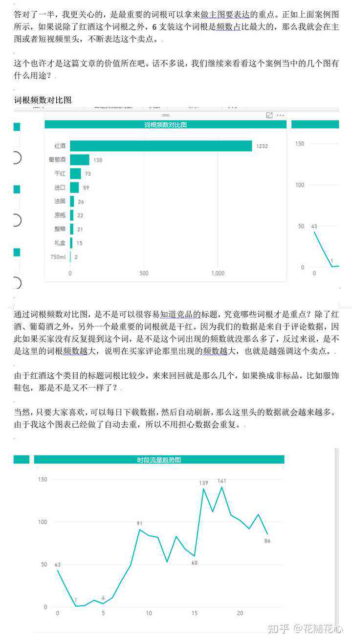 全面解析：如何撰写田径运动AI技术分析报告及相关搜索问题解决方案