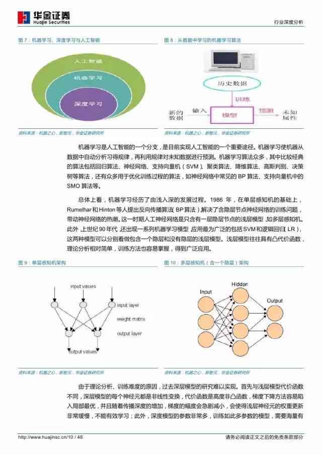 全面解析：如何撰写田径运动AI技术分析报告及相关搜索问题解决方案