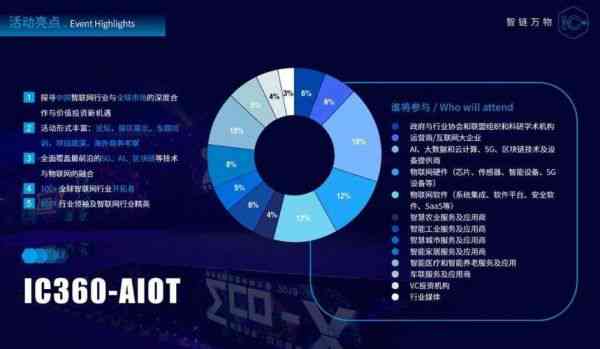 全面解析：如何撰写田径运动AI技术分析报告及相关搜索问题解决方案