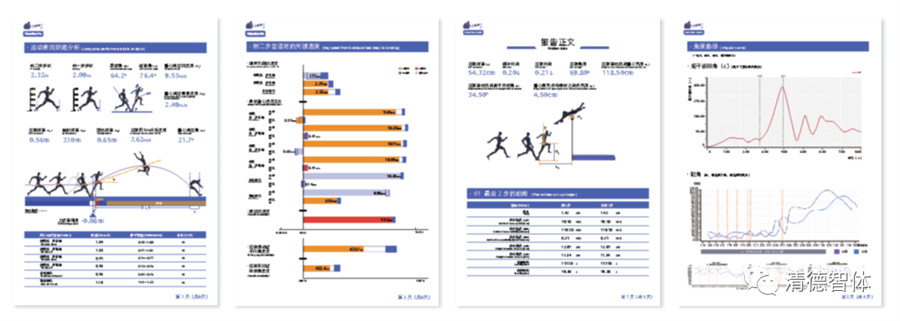 智能田径技术诊断与优化分析软件