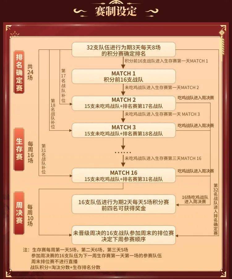 AI创作者邀请码怎么获取：邀请活动参与全指南