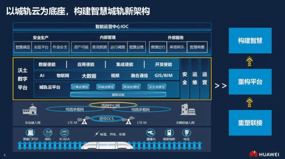 全能人工智能：安装与全面解析，从全民应用到全家桶方案