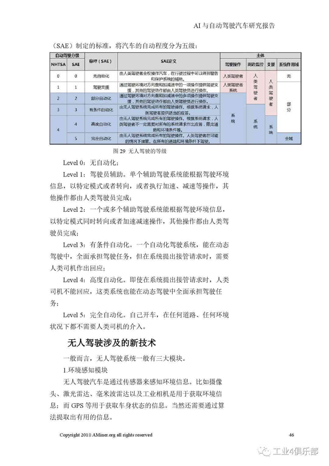 濮挎下AI人体动作识别算法实验报告