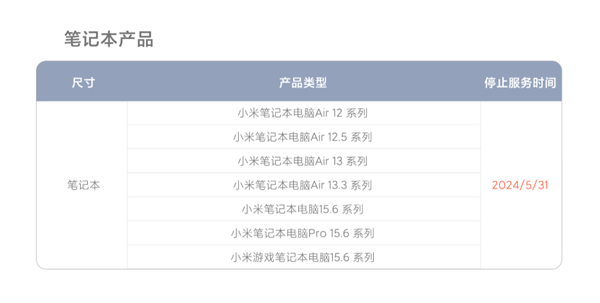 全面解析：小米AI笔记软件对比与推荐，解决你的写作需求