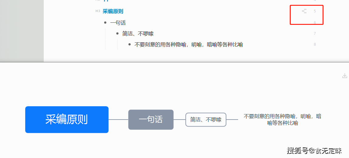 小米AI笔记写作软件有哪些功能和优点？