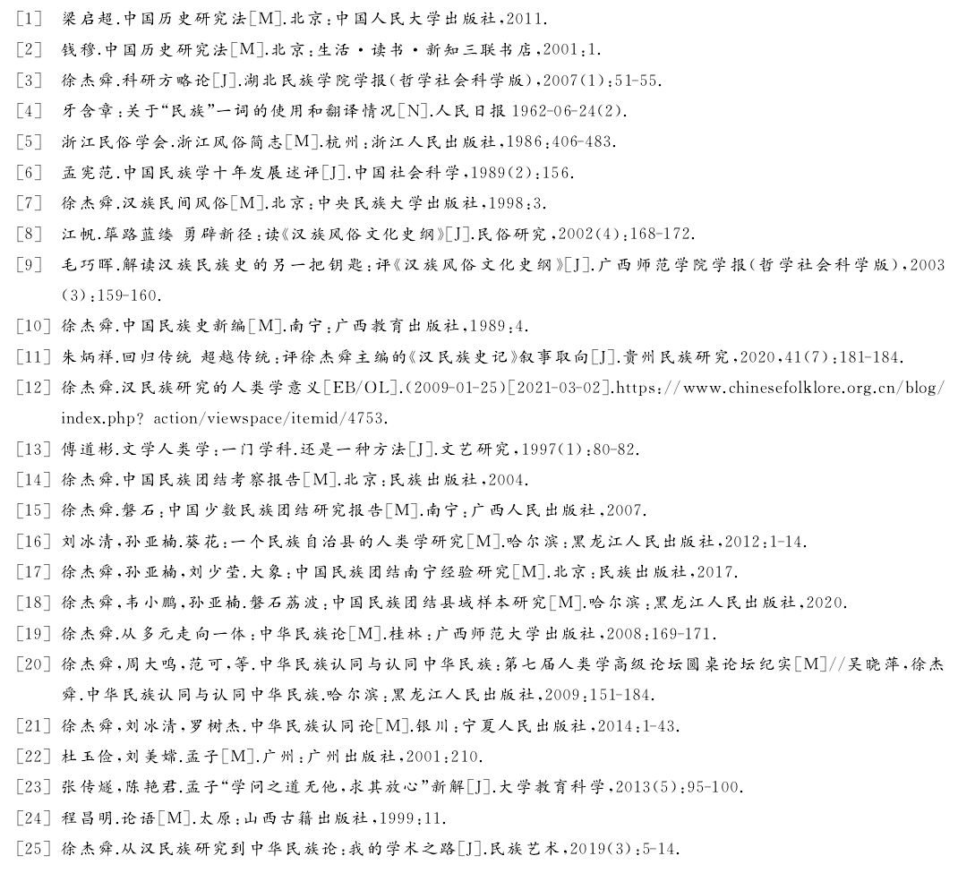 广西地区学术论文竞赛指南：参赛技巧与策略全解析