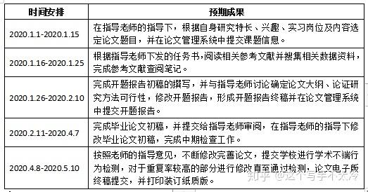 广西论文题目查找与比赛指南：格式要求及毕业论文规范