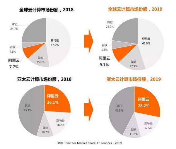 全球热门写作软件综合评测与推荐：全面解析各类型工具排行榜