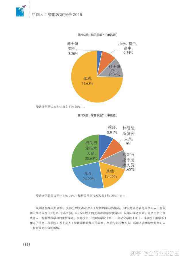 中国人工智能领域论文产出及发展态势分析报告