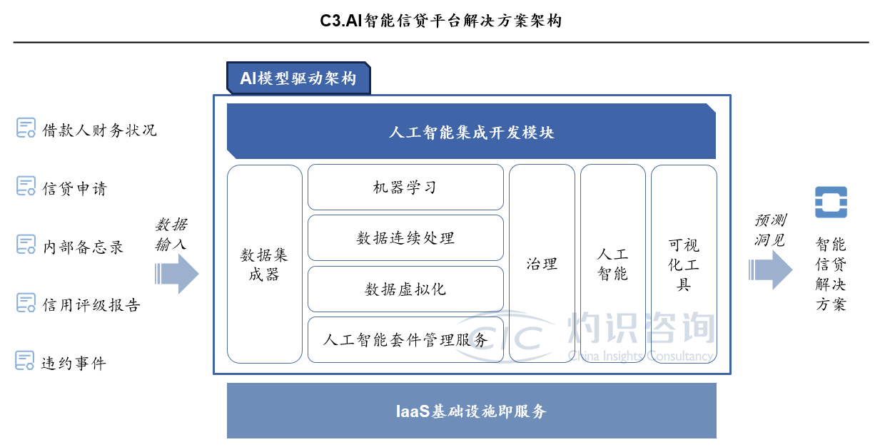 智能创作先锋：头条AI驱动内容革新