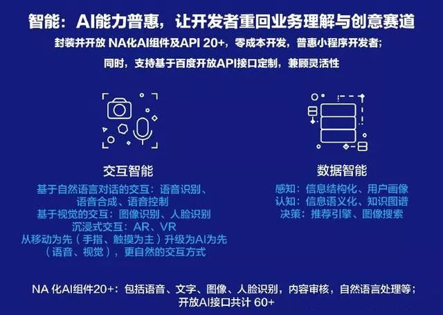 AI变化文案：智能自动生成文案利器在哪里