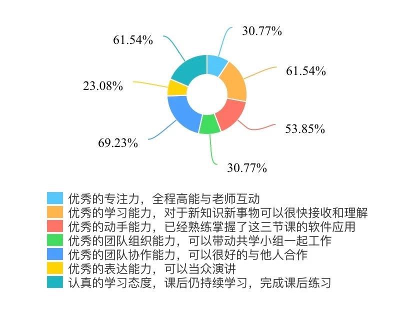 濂囨时光穿梭机：未来创意设计与实现方案详解