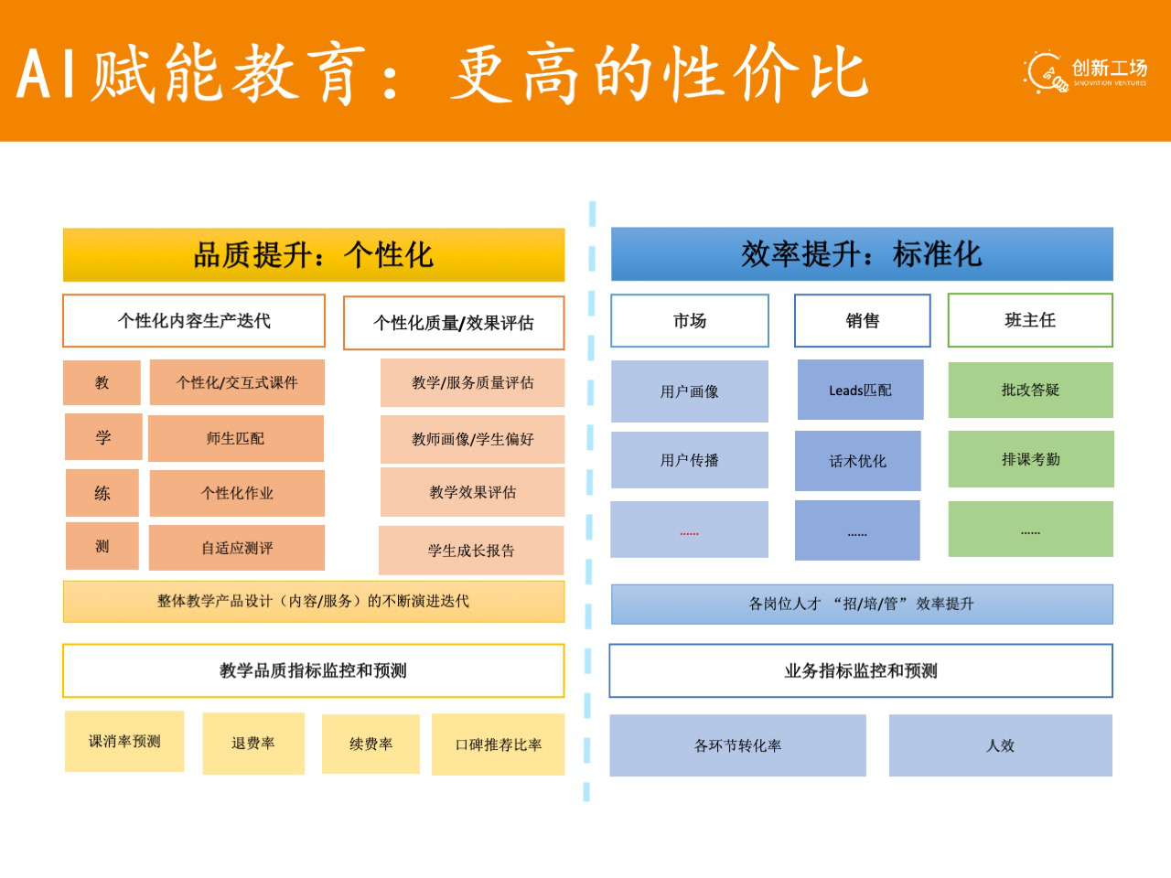 智能AI辅助文案排版优化方案与实践