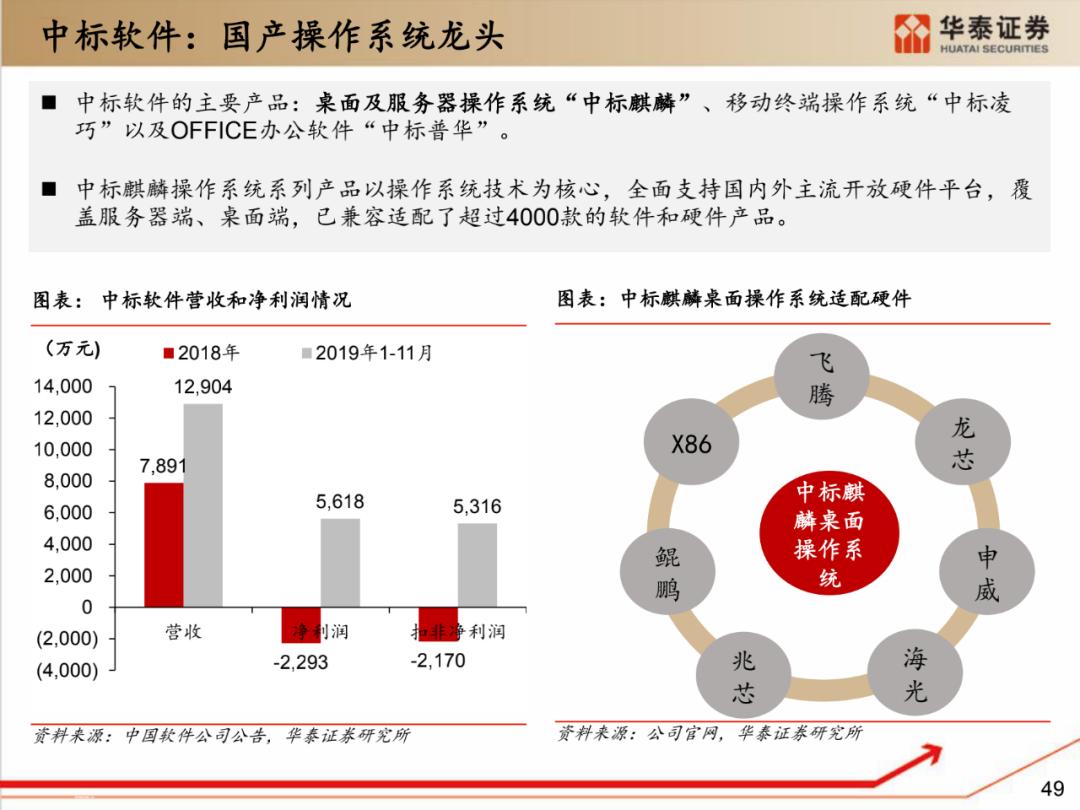 全方位指南：如何有效利用智能AI进行文案创作与试用探索