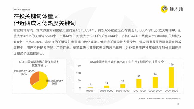 小鹏AI情感分析报告获取指南