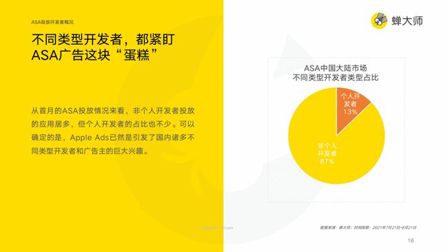 小鹏AI情感分析报告获取指南