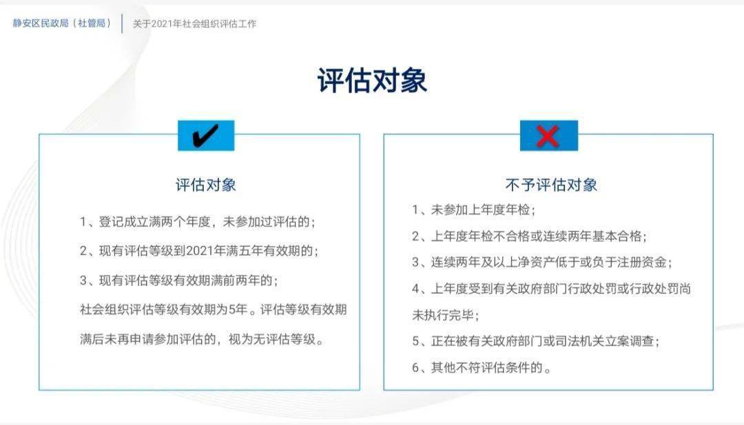 小鹏AI情绪报告使用指南：功能介绍、操作步骤与常见问题解答