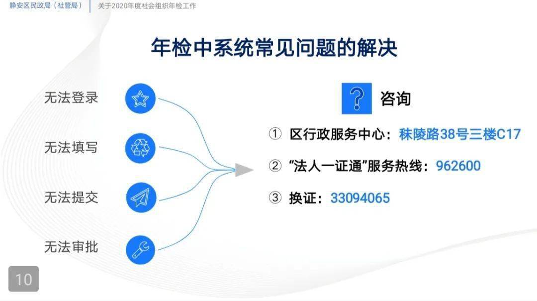 小鹏AI情绪报告使用指南：功能介绍、操作步骤与常见问题解答