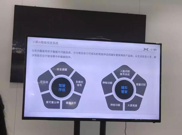 小鹏ai情绪报告