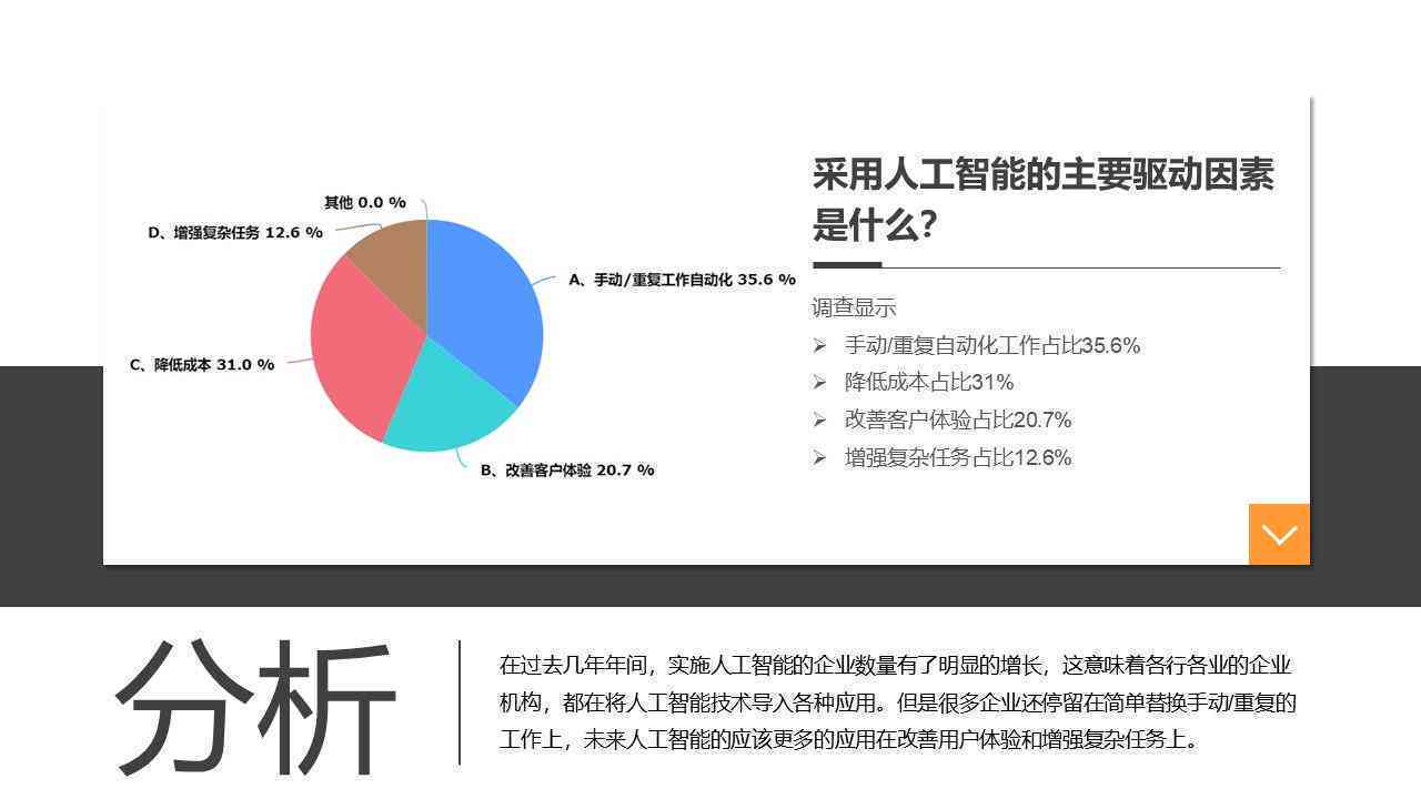 人工智能应用现状与用户满意度问卷调查深度分析报告