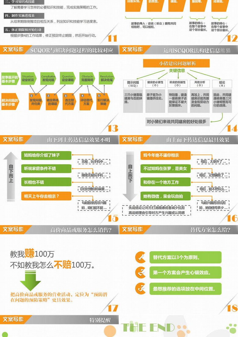 零食文案编辑：撰写创意模板与高效软件应用指南