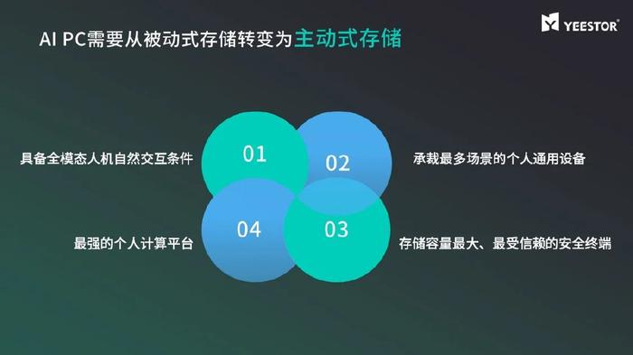 瑙嗛在AI直播带货中的创新应用