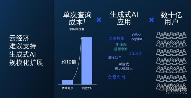 全面评测：主流智能AI软件如何高效辅助文案创作