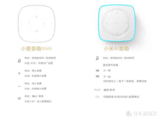 全方位指导：小米AI音箱的详细使用教程与常见问题解答