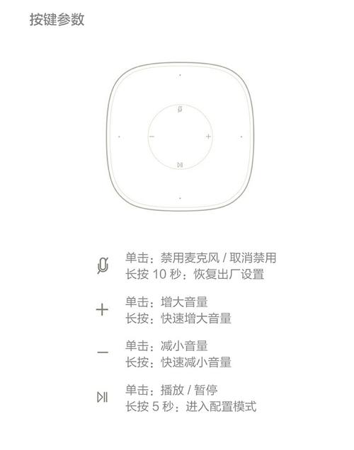 全方位指导：小米AI音箱的详细使用教程与常见问题解答