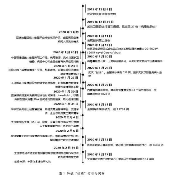 探索AI案例：从基础概念到实际应用的全方位解析