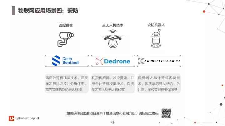 AI应用案例：分析、征集及大全