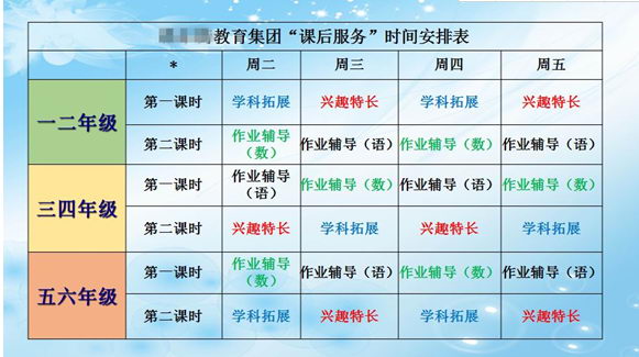 全方位指导：如何高效完成作业及疑难问题解答