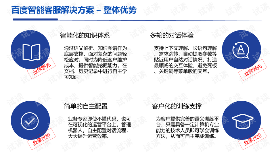 全方位指导：如何高效完成作业及疑难问题解答