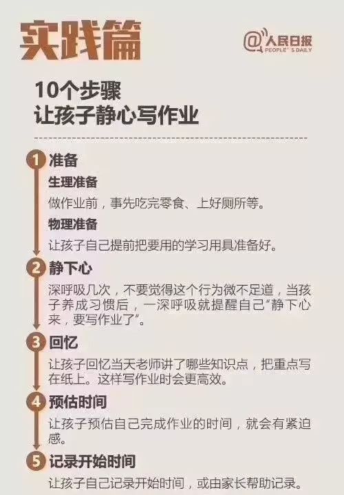 全方位指导：如何高效完成作业及疑难问题解答