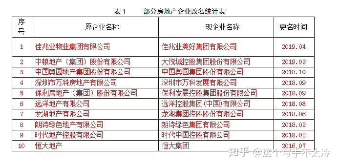 知网查重报告aigc在哪看？解读与示例全面解析