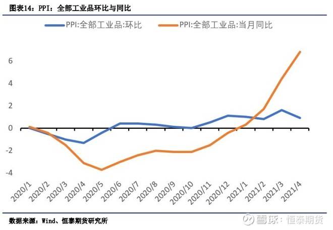 深度解析：知网查重报告的类型与详细解读指南