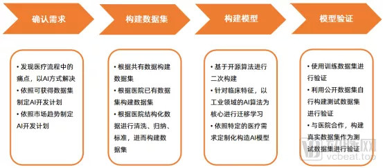 全面解析AI崩溃报告：原因分析与解决步骤指南