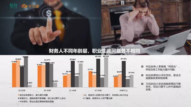 ai出现崩溃报告怎么回事儿