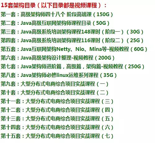 渚嬪AI作业实战教程：从入门到精通