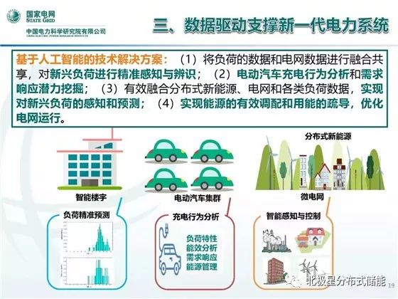 全面解析：涵盖人工智能发展趋势、应用案例及未来前景的深度报告