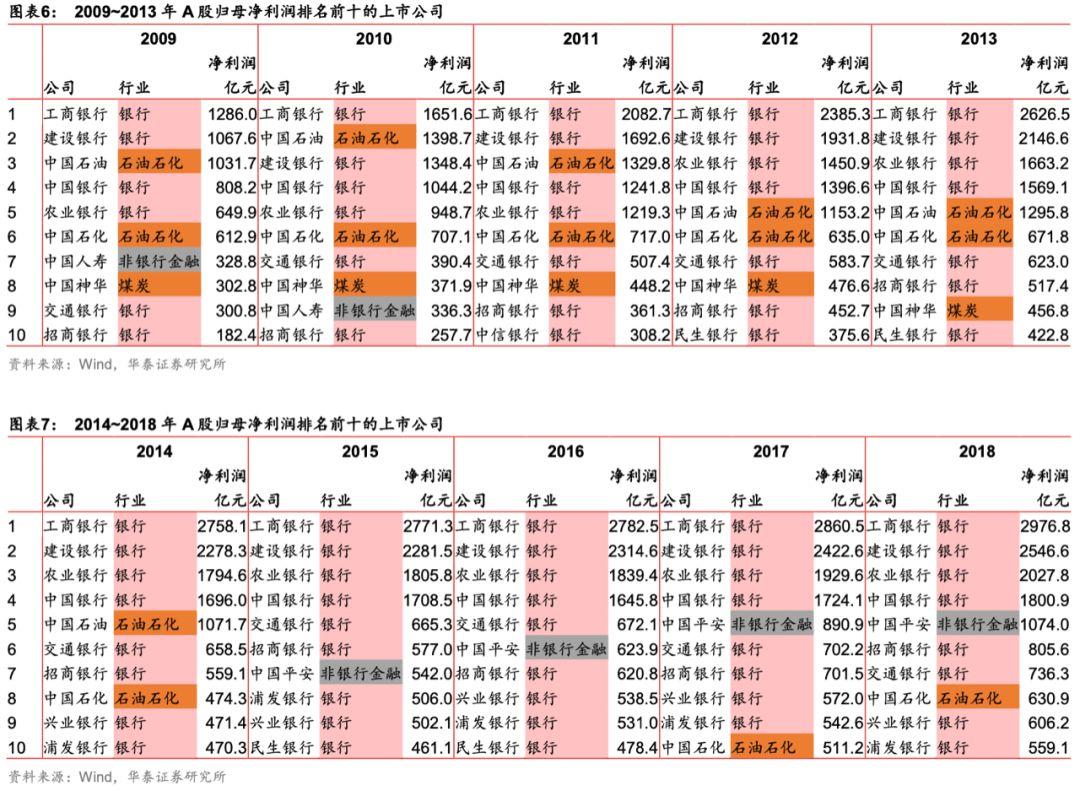 ai人工智能分析报告