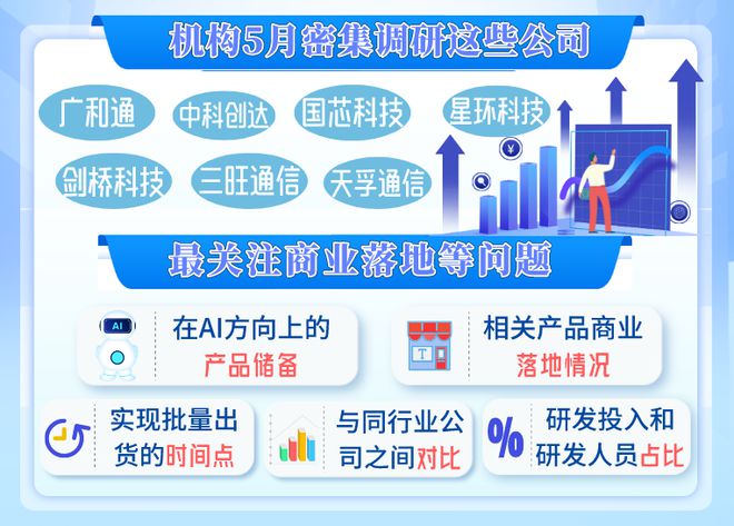 优化AI海报设计：撰写吸引人的童年文案全攻略