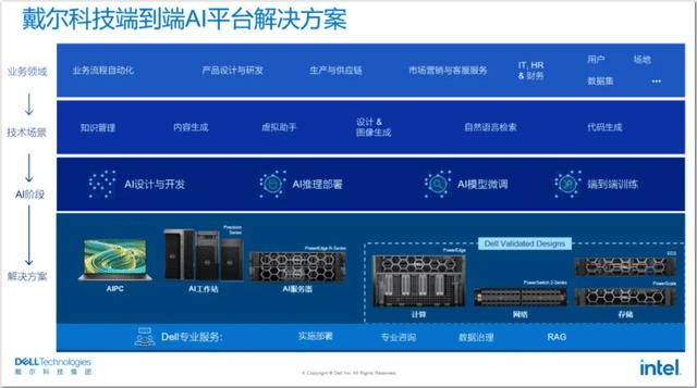 灏忕AI小程序写作服务器的部署位置揭秘