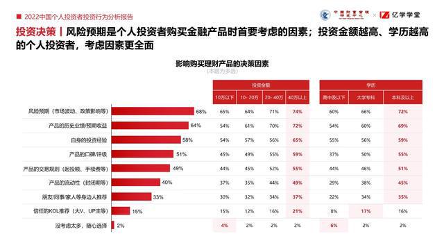 腾讯AI绘画分析报告在哪看？腾讯AI布局及绘画大赛聚焦领域