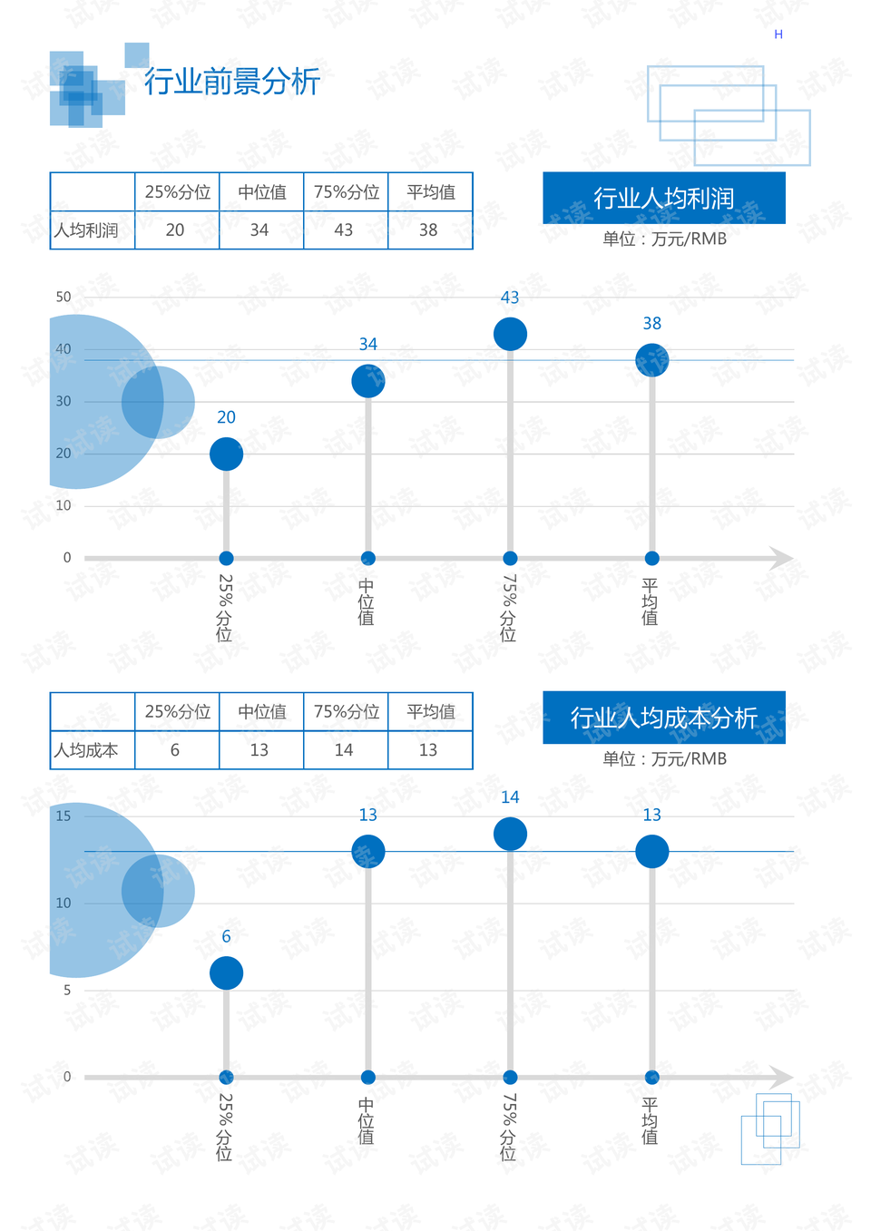 腾讯AI绘画分析报告在哪看？腾讯AI布局及绘画大赛聚焦领域