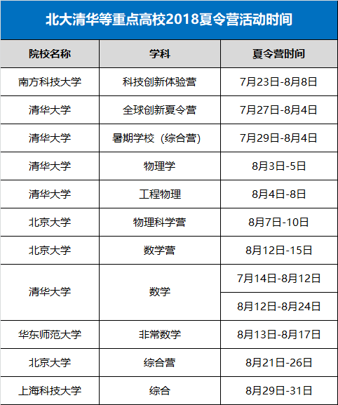 腾讯年度绘画大赛：参赛指南、赛事安排及如何投稿全面解析