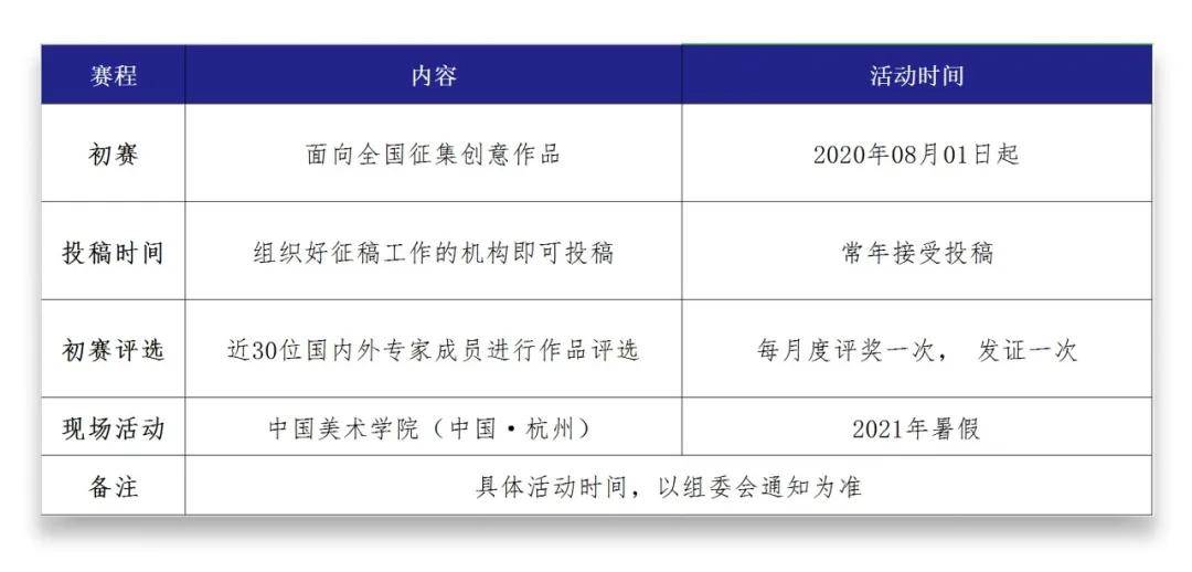 腾讯年度绘画大赛：参赛指南、赛事安排及如何投稿全面解析