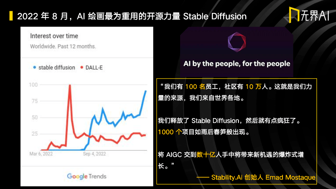 腾讯ai绘画分析报告在哪