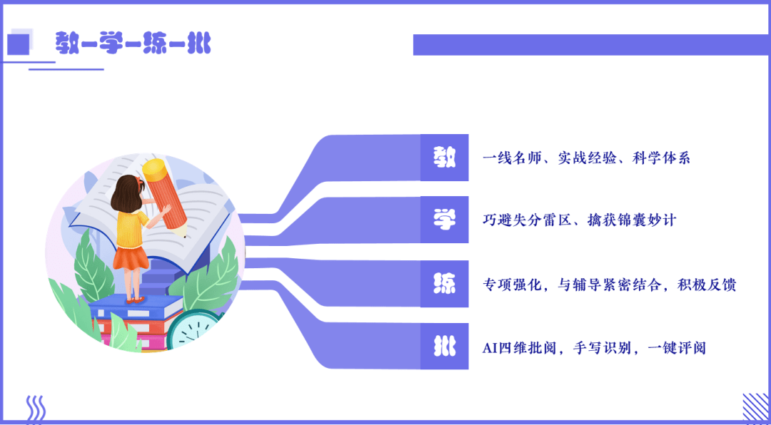 掌握技巧：AI创作影视解说文案的版权合规策略