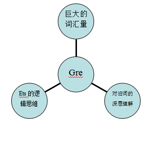 探索AI智能写作：功能解析、使用技巧及解决常见写作难题全方位指南